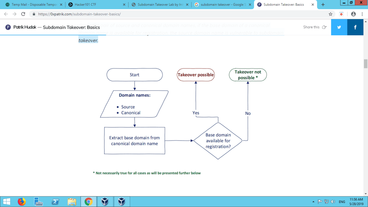 «أدعج غنج».. بن شريم شاعر الغزل والمحاورة