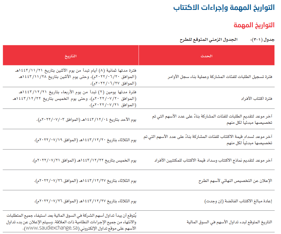 زيادة الخناق المالي يدفع إيران لاستخدام النفط لسداد مستحقات حاملي الصكوك