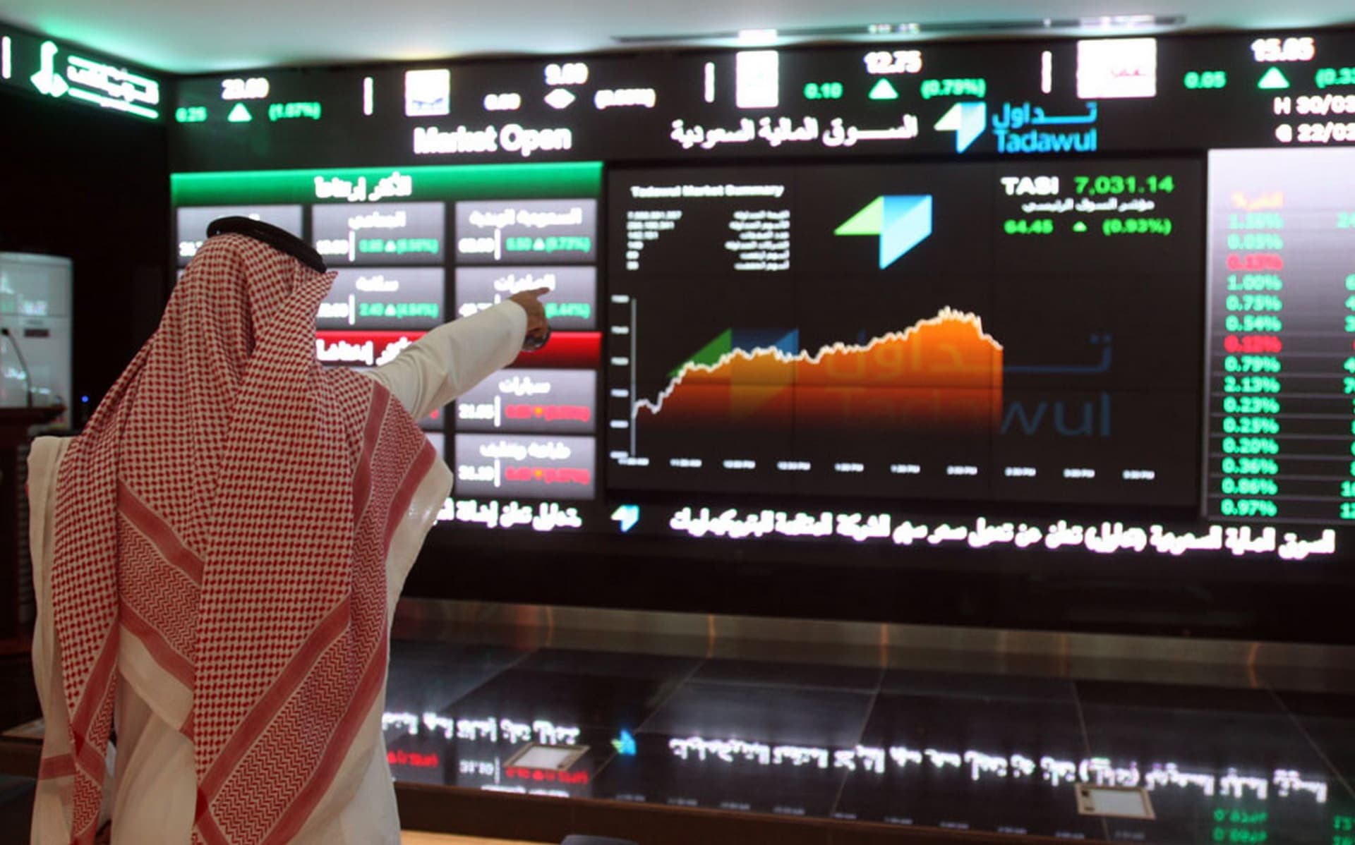 "تداول" تطبق المدة الزمنية لتسوية صفقات الأوراق المالية المدرجة ليومي عمل