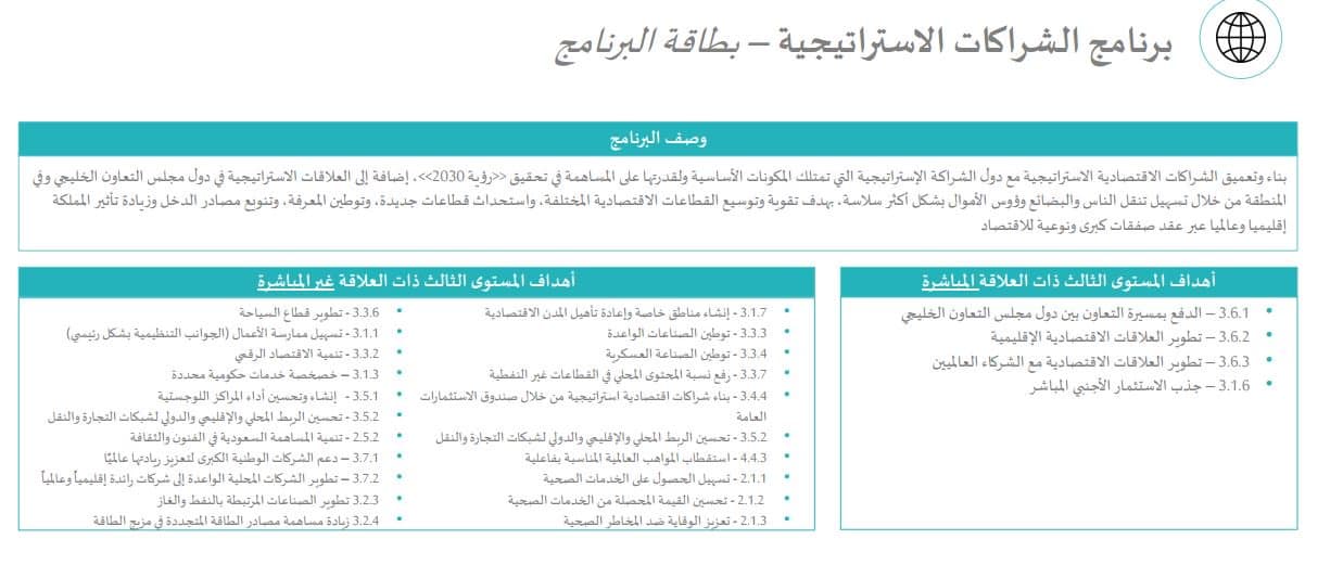 10 برامج استراتيجية جديدة لتسريع قاطرة رؤية 2030 