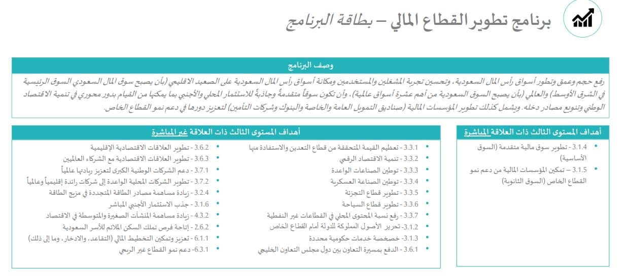 10 برامج استراتيجية جديدة لتسريع قاطرة رؤية 2030 