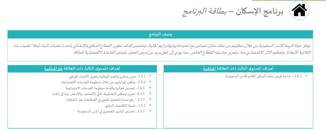 10 برامج استراتيجية جديدة لتسريع قاطرة رؤية 2030 