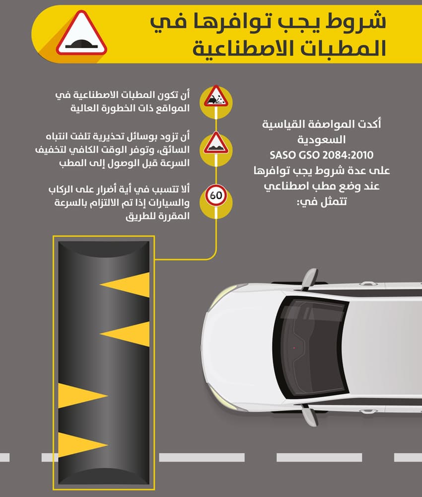 "المواصفات والمقاييس" توضح الاشتراطات المعتمدة في المطبات الصناعية