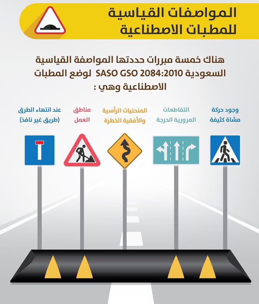 "المواصفات والمقاييس" توضح الاشتراطات المعتمدة في المطبات الصناعية