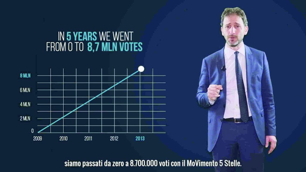 أخطبوط يقود «5 نجوم» الإيطالية من الخلف .. يثير التساؤلات