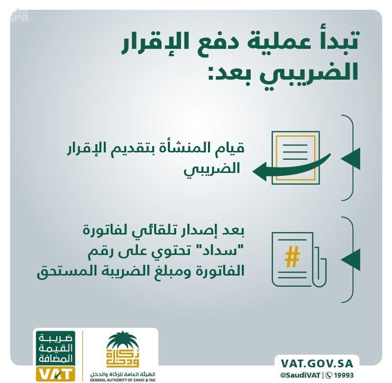 الزكاة والدخل تدعوا المنشآت التي تتخطى توريداتها السنوية 40 مليون ريال تقديم إقراراتها الضريبية شهريا