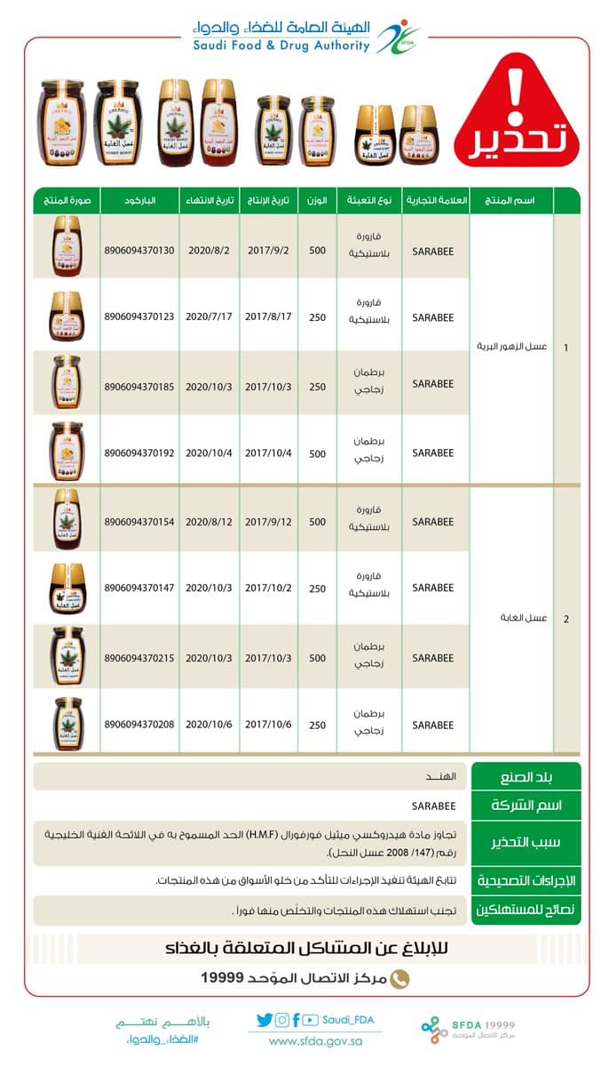 الغذاء والدواء" تحذّر من منتجات عسل الزهور البرية وعسل الغابة للعلامة التجارية SARABEE