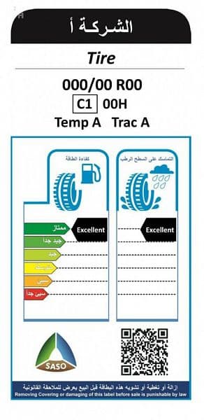 بطاقة كفاءة الطاقة تهدف إلى اختيار الأجهزة والسيارات الأكثر توفيراً