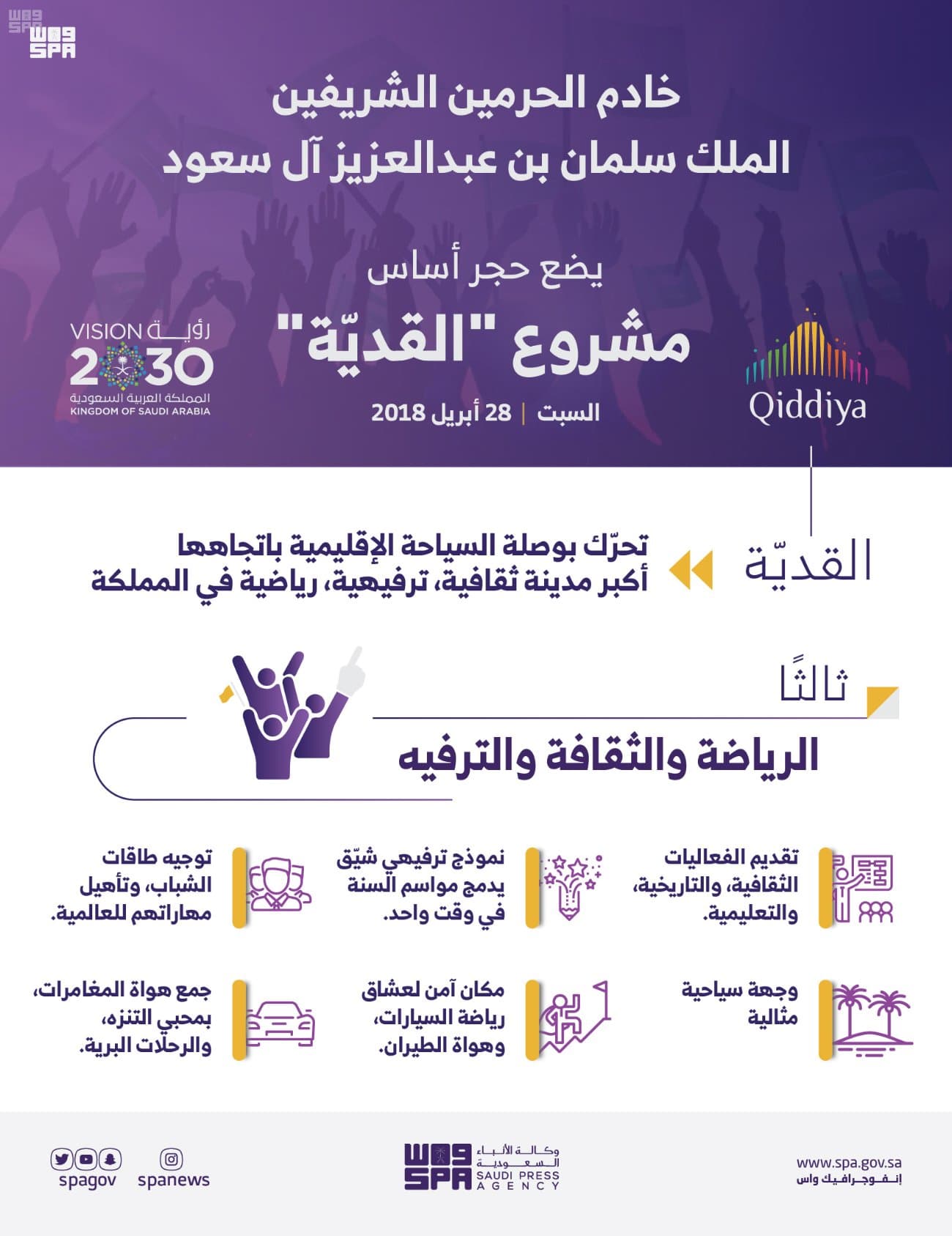  القدية .. استثمار عالمي للترفيه 