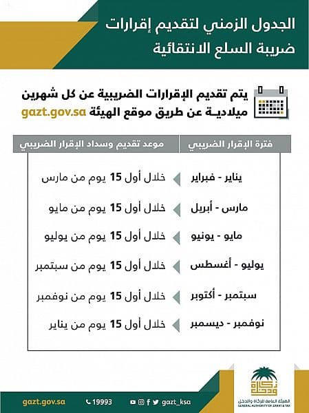  "الزكاة والدخل" تدعو منتجي السلع الانتقائية إلى تقديم إقراراتهم الضريبية كل شهرين