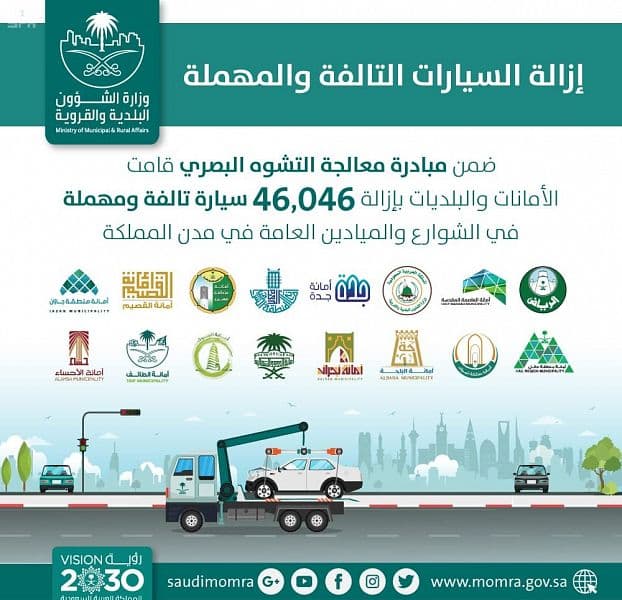 إزالة 46 ألف سيارة تالفة ومهملة في الشوارع والميادين العامة في السعودية