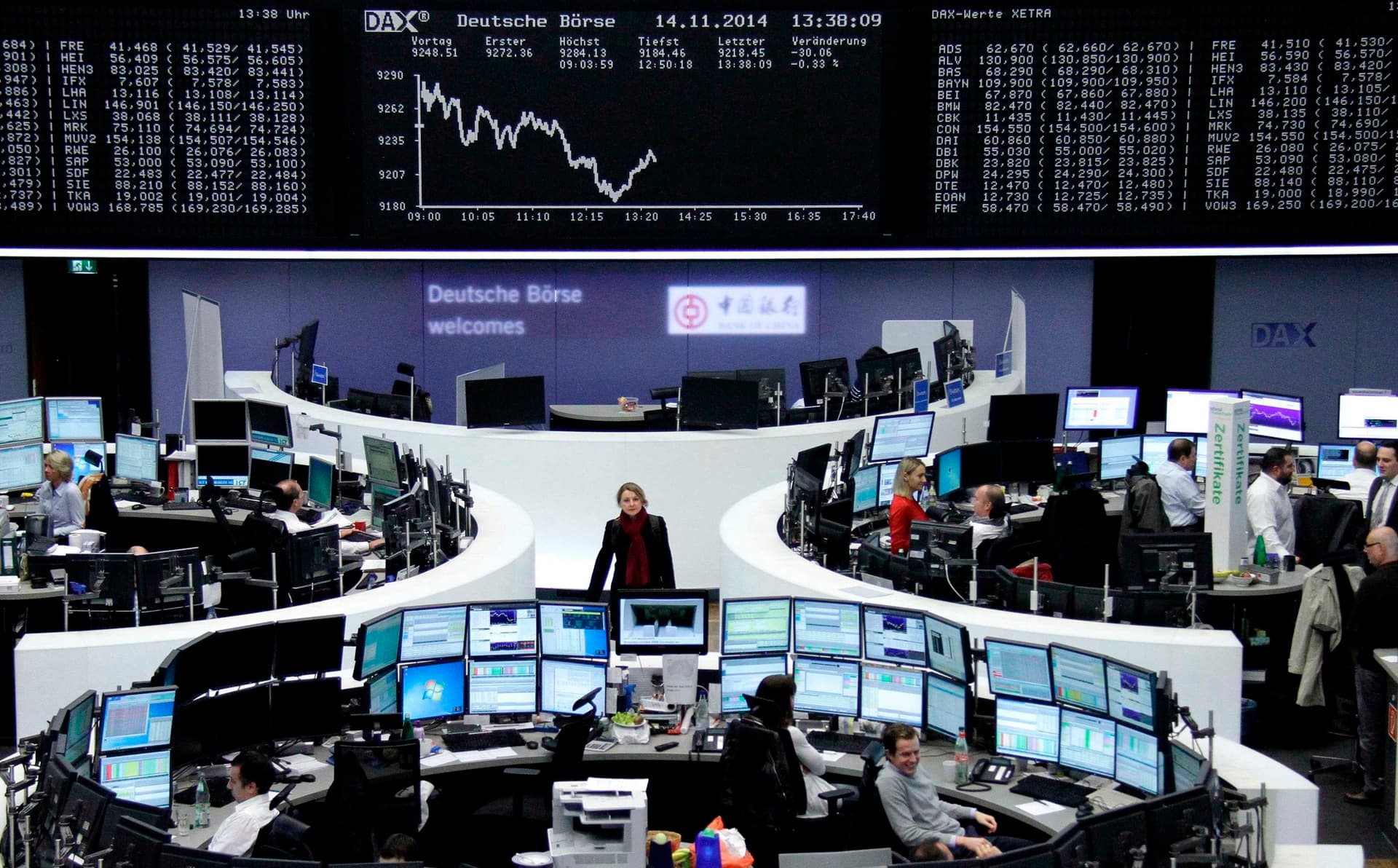 أسهم أوروبا ترتفع بدعم من انتعاش قطاع السيارات