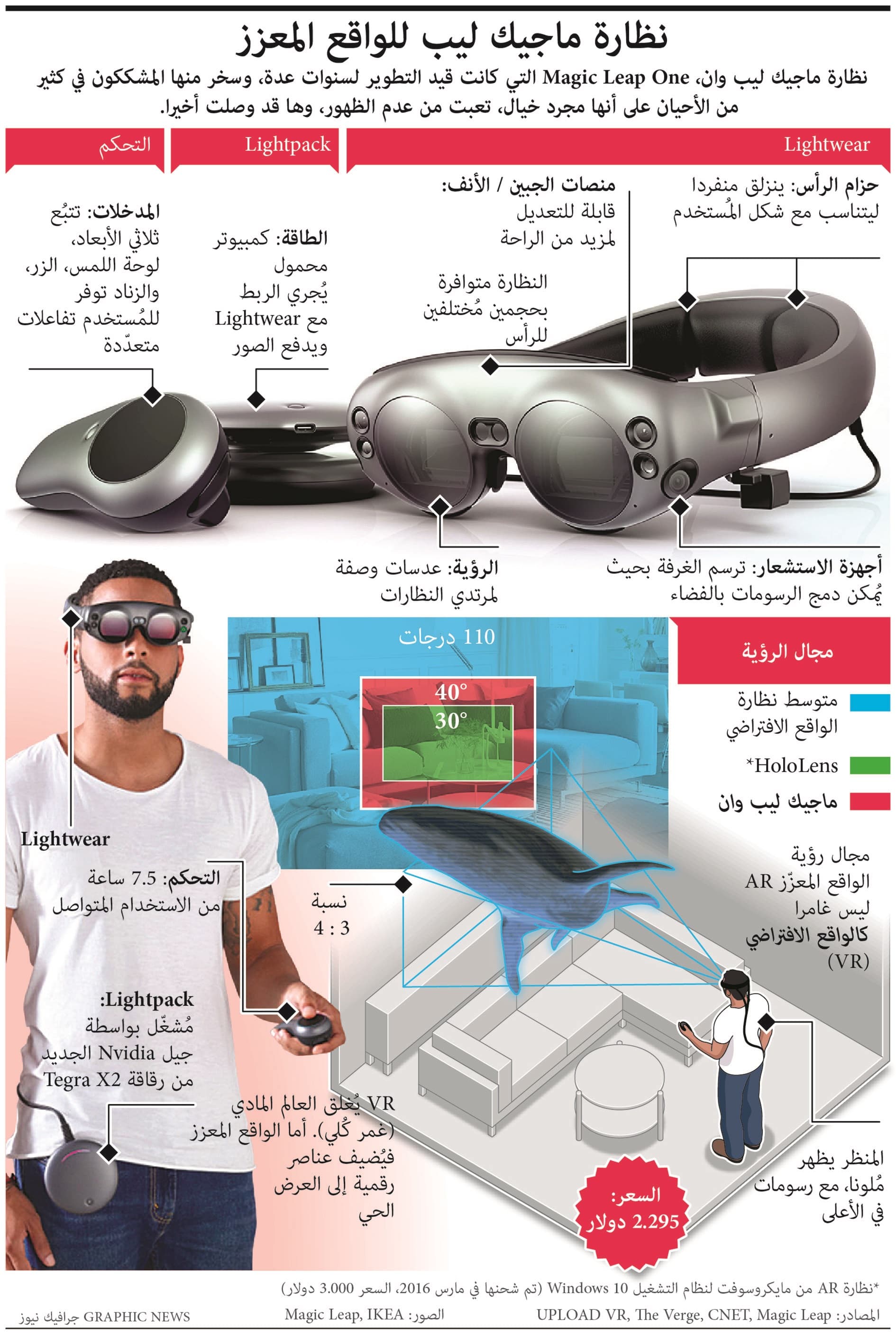 نظارة ماجيك ليب للواقع المعزز 