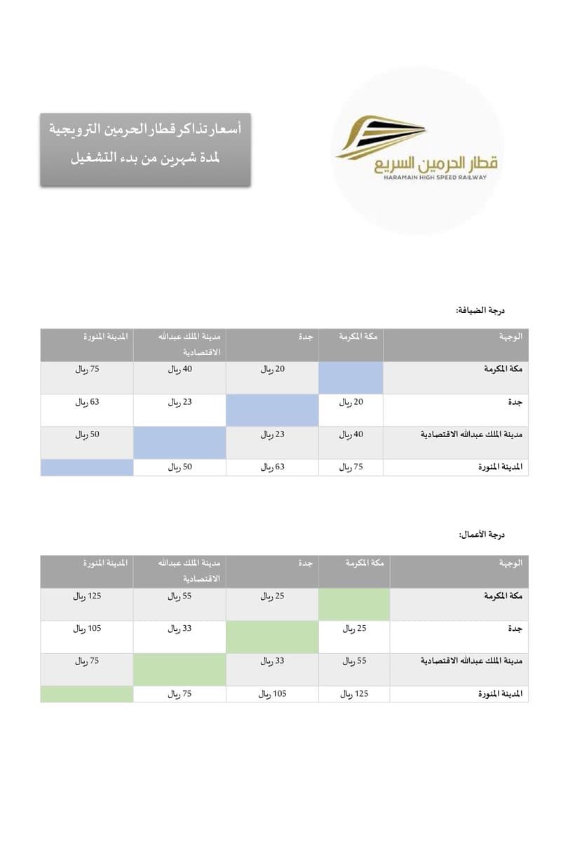  اعتماد تسعيرة تذاكر قطار الحرمين السريع لدرجتي الضيافة ودرجة الأعمال