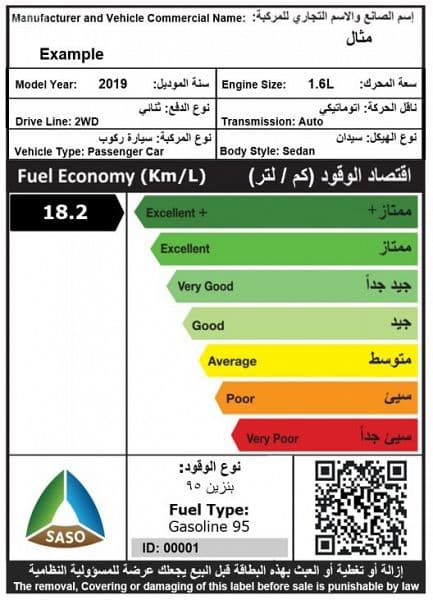 بدء تطبيق المرحلة الثانية من "بطاقة اقتصاد الوقود للمركبات" على موديلات 2019