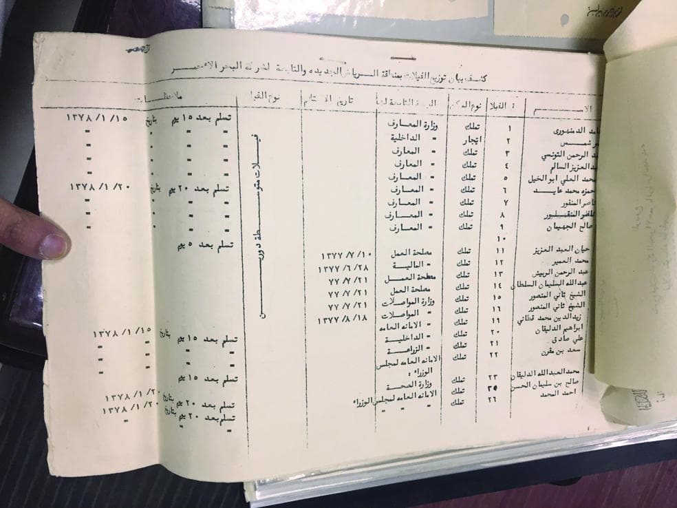 مدينة الموظفين قبل 65 عاما .. إسكان بالتقسيط من المرتب