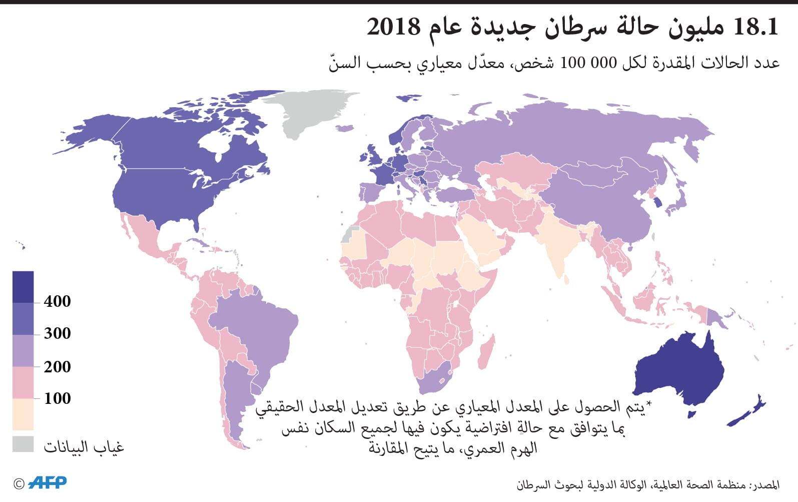 السرطان يقتل 9.6 مليون إنسان .. 70 % منهم في البلدان منخفضة ومتوسطة الدخل