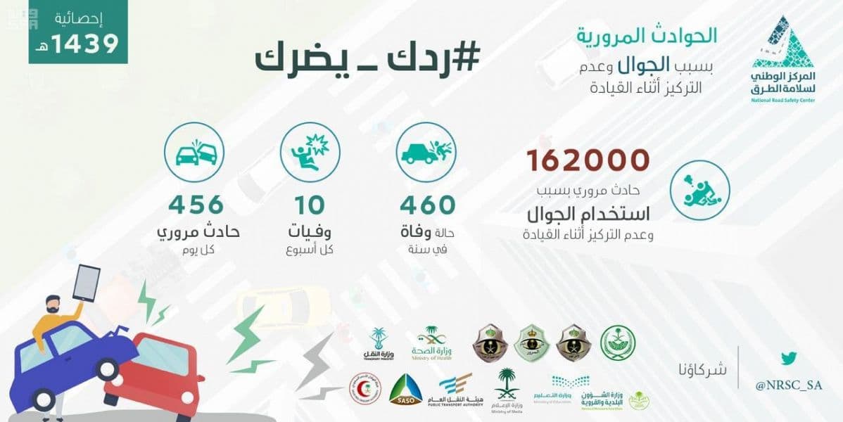 انطلاق حملة "ردك يضرك" للحد من استخدام الجوال أثناء القيادة