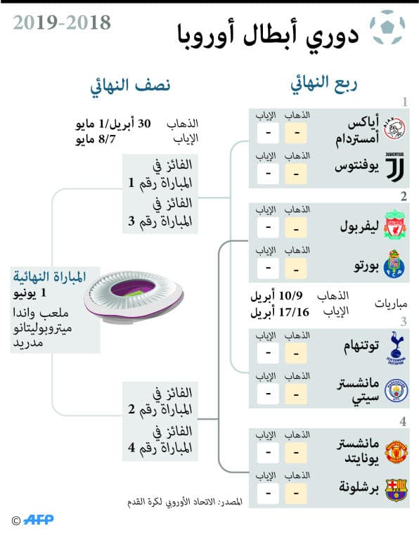 ابن جخدب ينفرد بـ «الصفر 50»