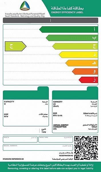 "لتبقى": بطاقة كفاءة الطاقة للأجهزة الكهربائية .. شكل جديد قراءة أسهل