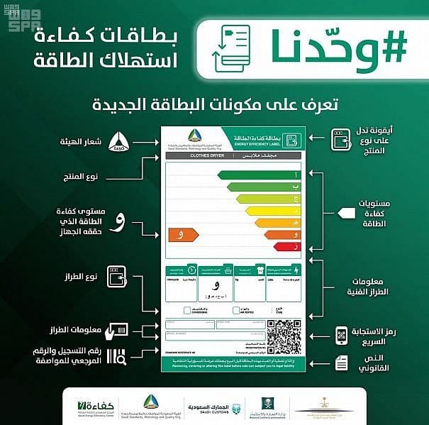 "لتبقى": بطاقة كفاءة الطاقة للأجهزة الكهربائية .. شكل جديد قراءة أسهل