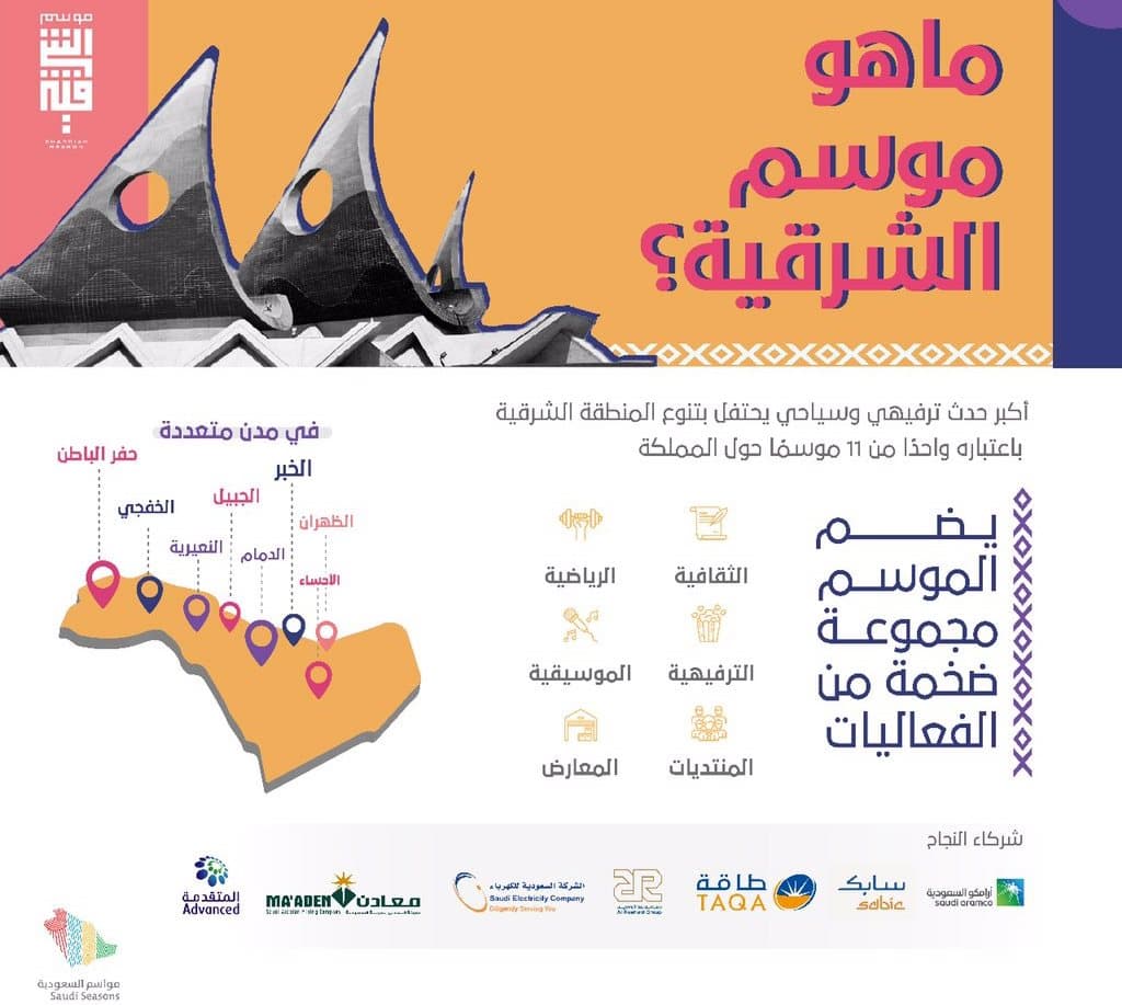 "السياحة" تطلق "يلا موسم الشرقية" منتصف الشهر الحالي في أكبر حدث تحتضنه المنطقة