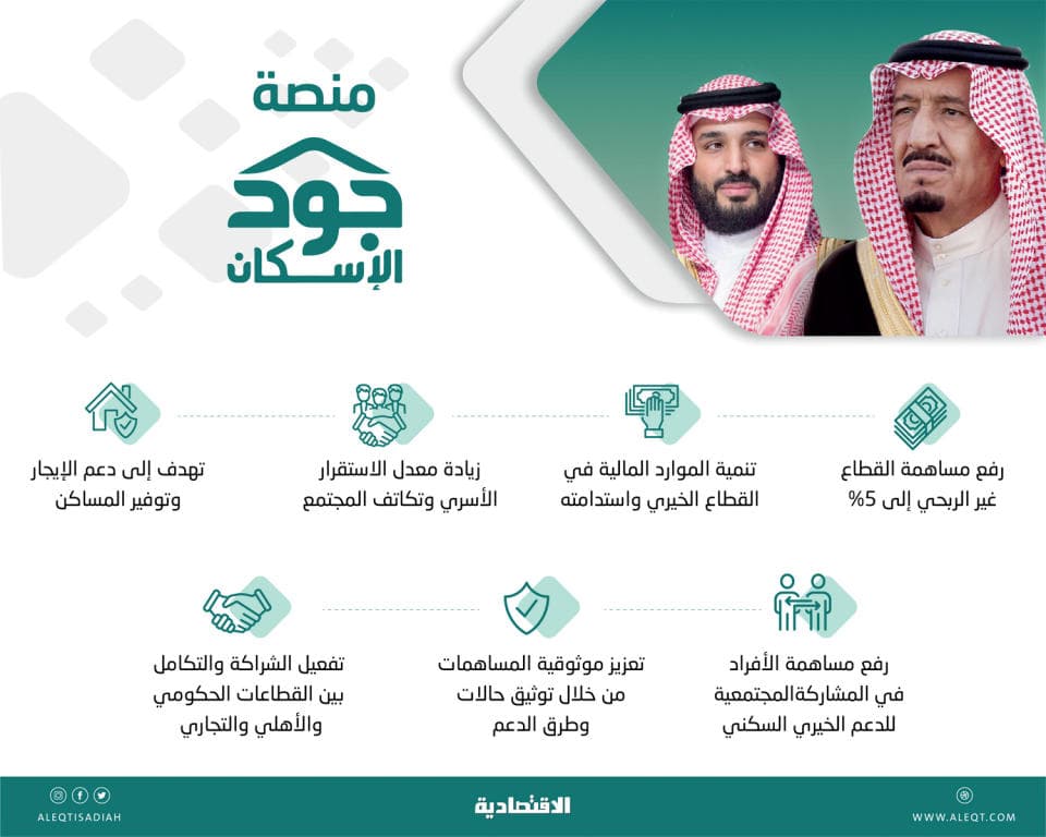 منصة جود الإسكان إبداع الحلول المستدامة  .. الملك وولي العهد أول المبادرين