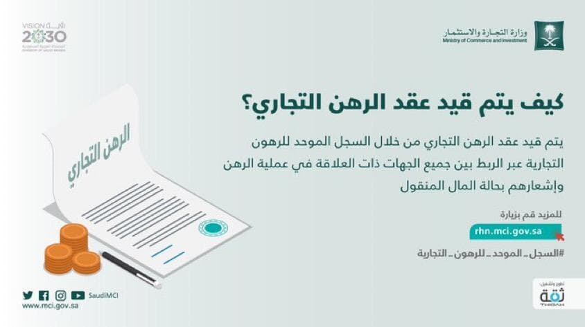 "التجارة والاستثمار" : السجل الموحد للرهون يسهل حصول المنشآت على التمويل