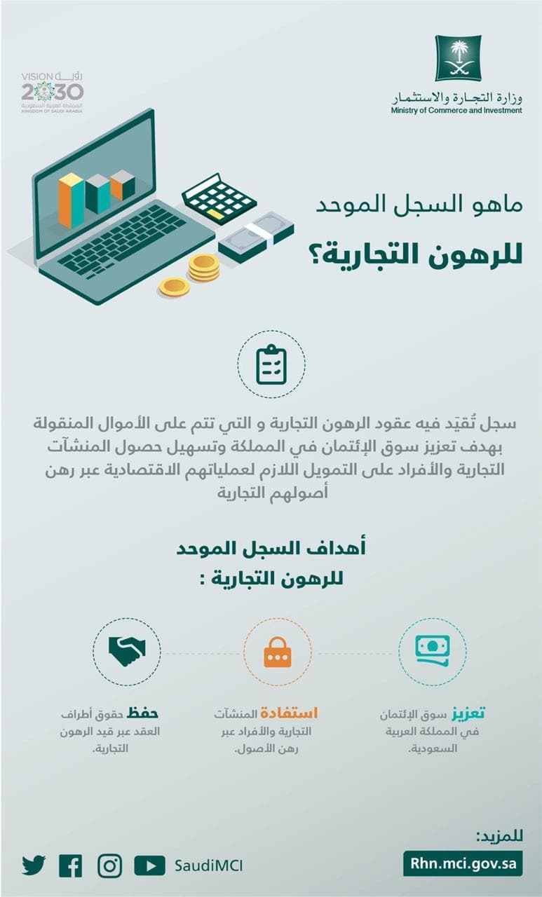 "التجارة والاستثمار" : السجل الموحد للرهون يسهل حصول المنشآت على التمويل