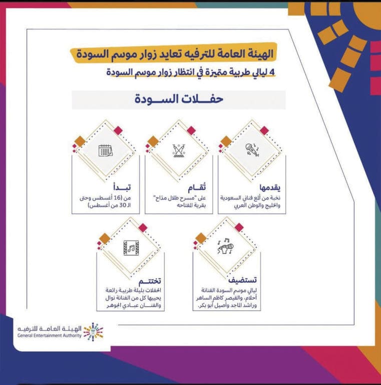 برعاية «الترفيه» .. زوار «موسم السودة» على موعد مع نجوم الطرب العربي