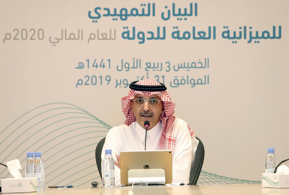  الميزانية السعودية .. كفاءة في الإنفاق والاستدامة المالية 