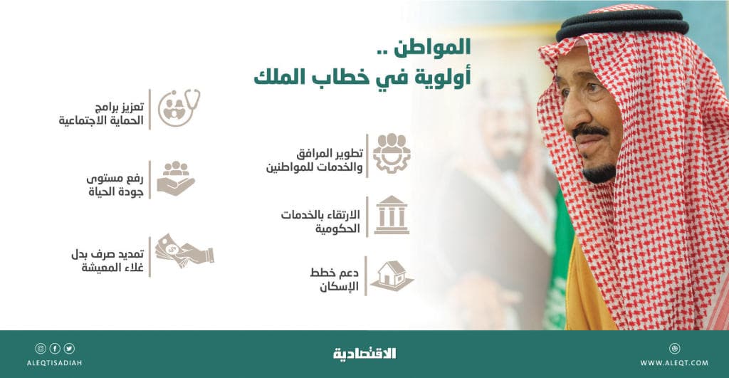 خادم الحرمين: عازمون على الاستمرار في الإصلاحات الاقتصادية وتحقيق أهداف «الرؤية»