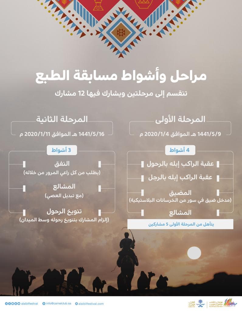 اكتمال الاستعدادات لانطلاقة مسابقة "الطبع"