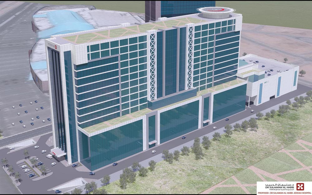 عدد مراجعي «الحبيب» بدأ بـ 8 آلاف عام 1995 وقفز إلى 3 ملايين في 2019