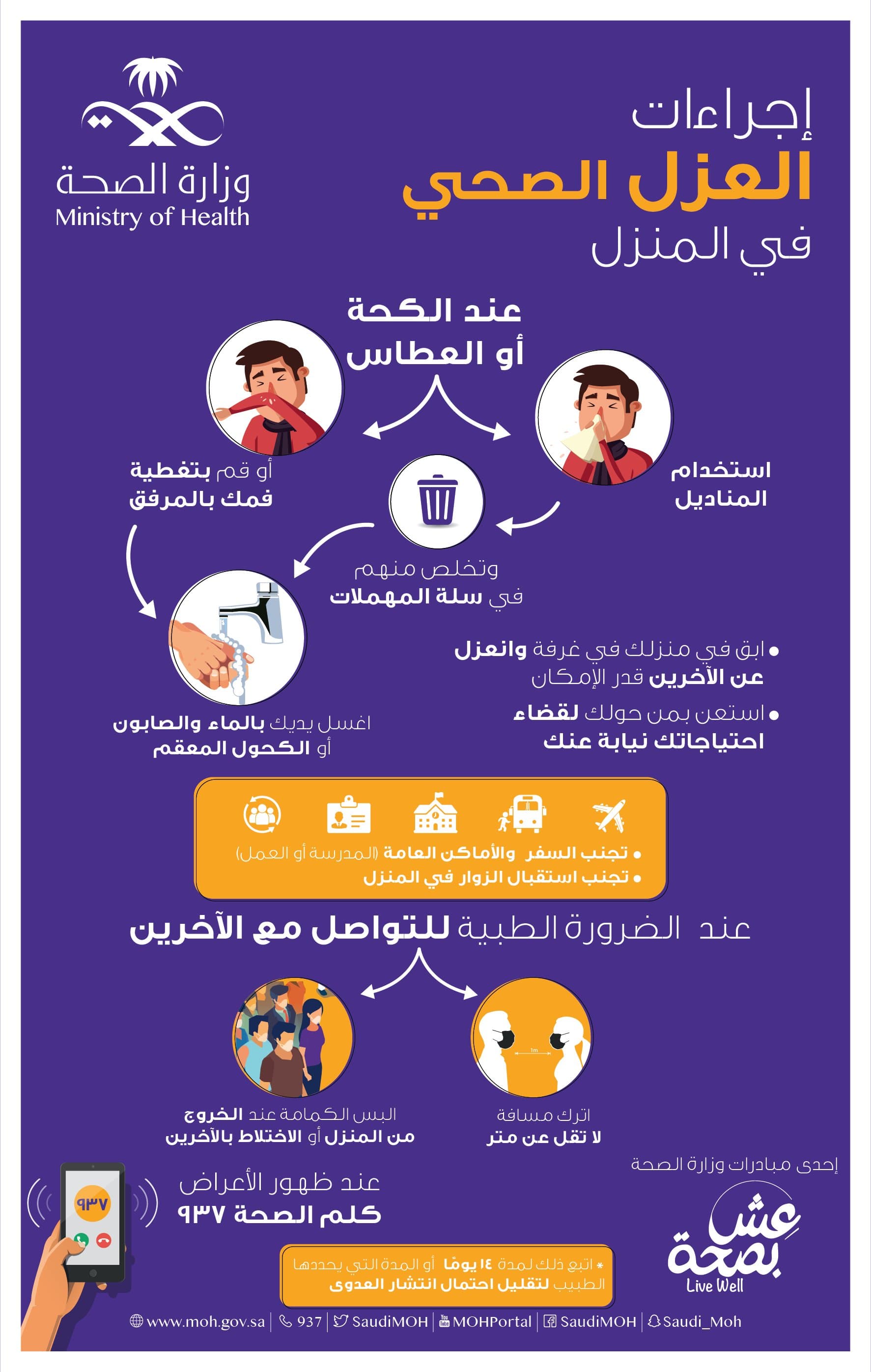 الصحة : العزل المنزلي لكل من كان في إيطاليا وكوريا ومصر ولبنان خلال الأسبوعين الماضيين