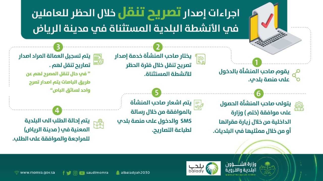 "البلديات" تتيح استخراج تصريح التنقل للعاملين بأنشطتها وقت منع التجول في الرياض 