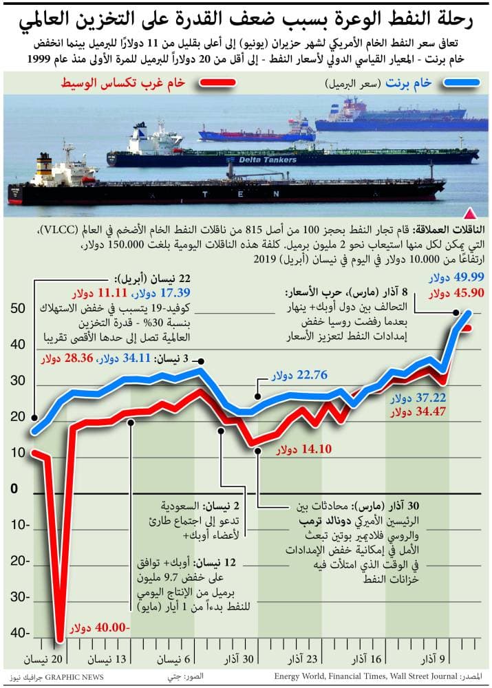ليلة تفادي إغلاق الحكومة الأمريكية .. في آخر لحظة