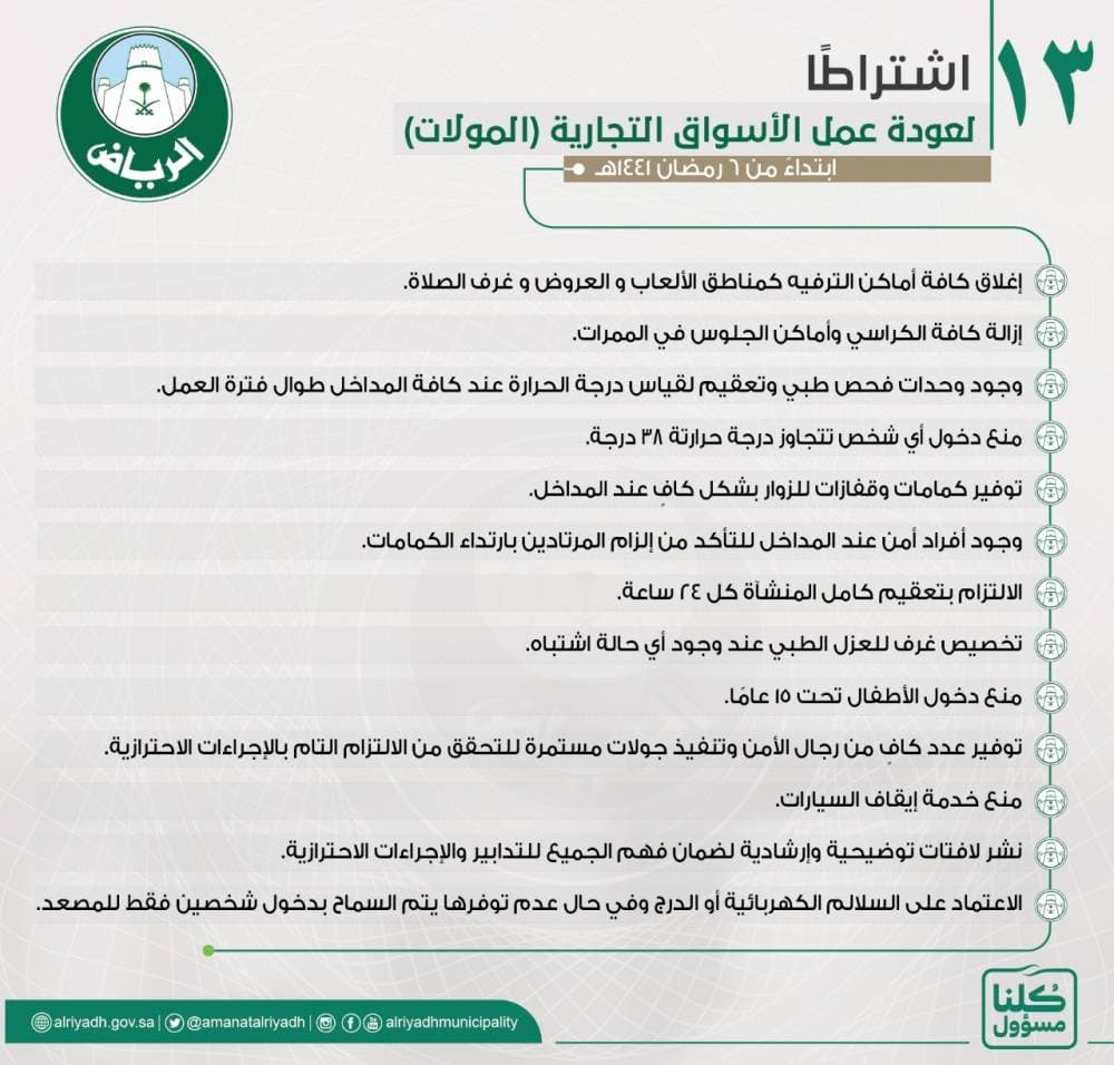 الأربعاء المقبل .. عودة الحياة لـ«مولات» الرياض باشتراطات تحفظ للسكان سلامتهم