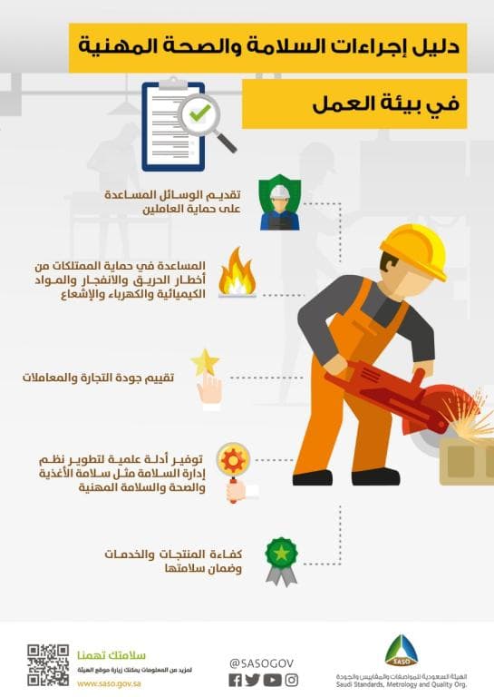 هيئة المواصفات تشارك في الاحتفال باليوم العالمي للصحة والسلامة المهنية