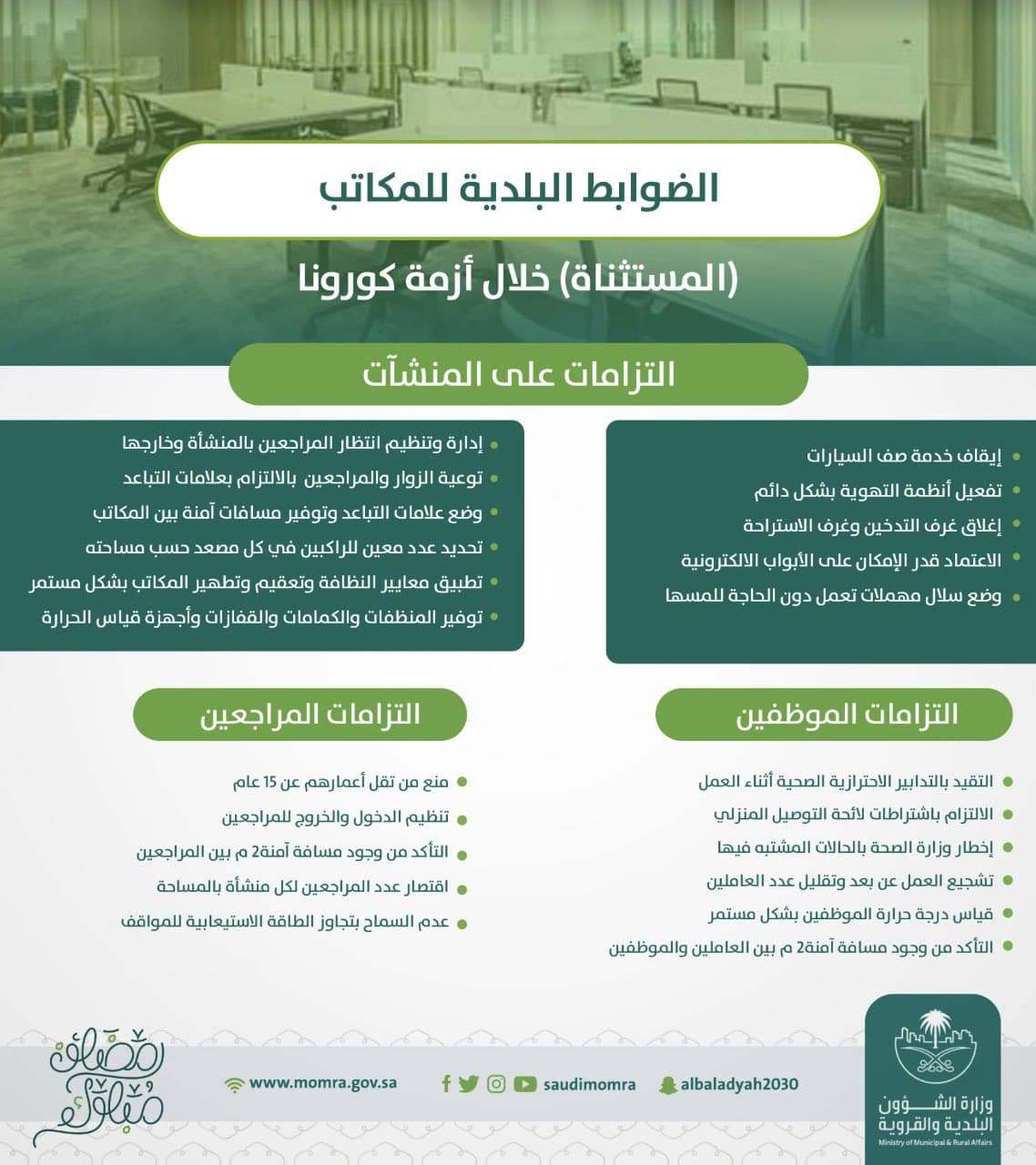 إصدار دليل الإجراءات الاحترازية لإعادة فتح الأنشطة التجارية في القطاع البلدي