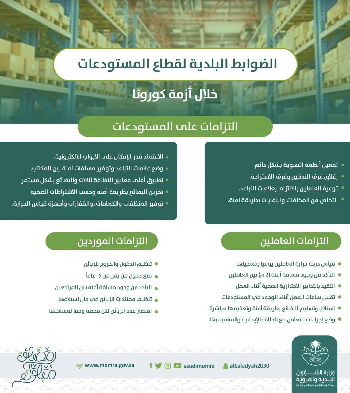 إصدار دليل الإجراءات الاحترازية لإعادة فتح الأنشطة التجارية في القطاع البلدي