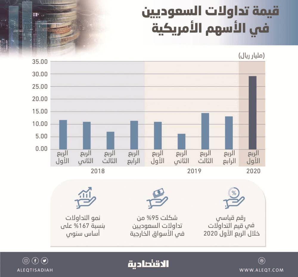 برنامج لصيانة وتهيئة 1000 مسجد في رمضان