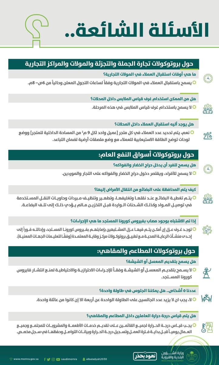 البلدية تصدر لائحة الإجراءات الوقائية داخل المطاعم والمقاهي  
