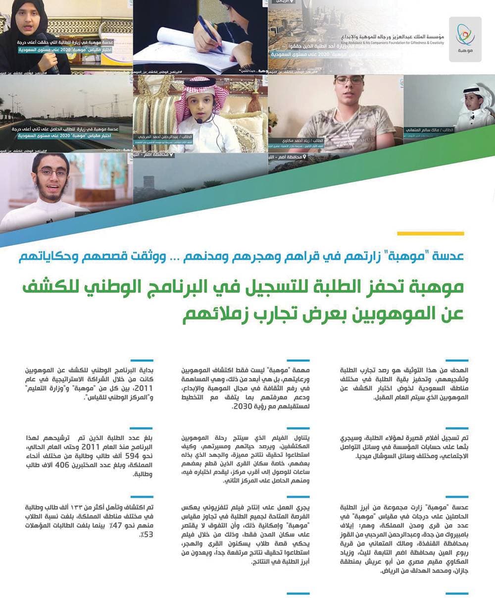 توثيق تجارب طلاب عاشوا في القرى والهجر وتجاوزوا «مقياس موهبة»