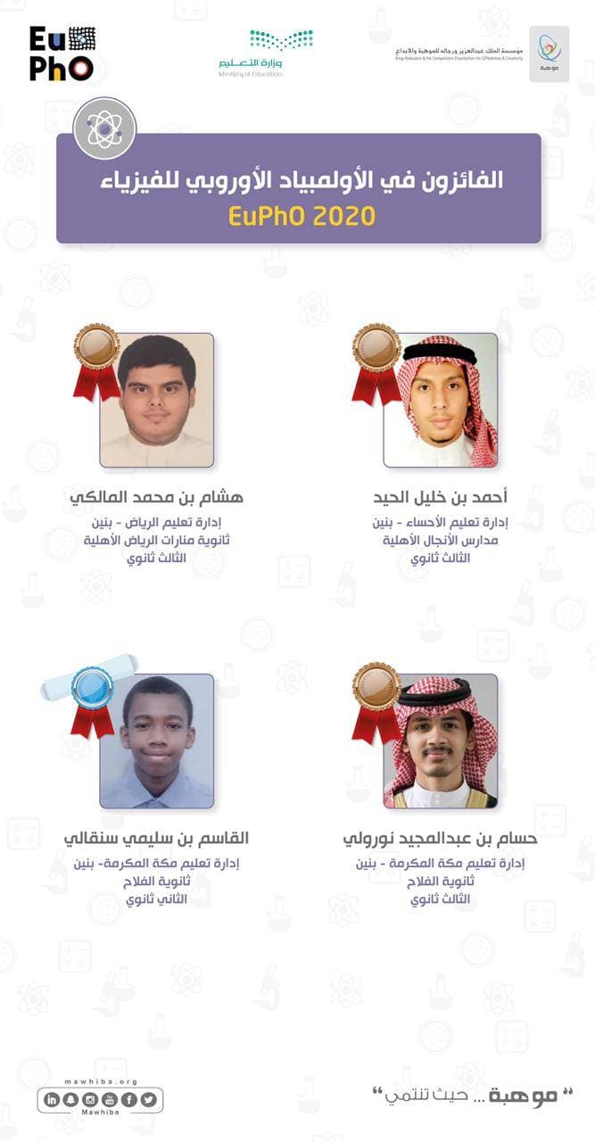 4 جوائز عالمية لطلاب المملكة في الأولمبياد الأوروبي للفيزياء