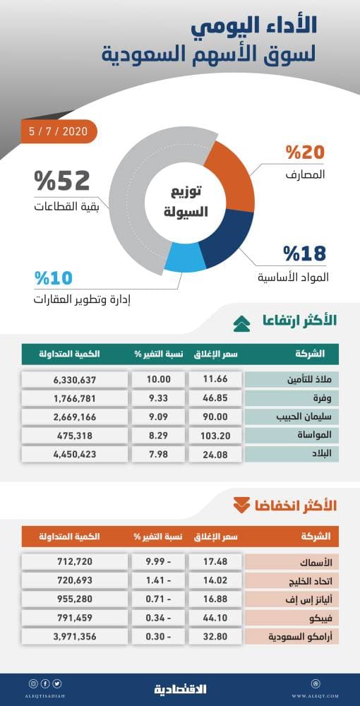 الجمارك الصينية تحبط تهريب كمية كبيرة من المنتجات الحيوانية غير القانونية تصل قيمتها إلى 15 مليون دولار