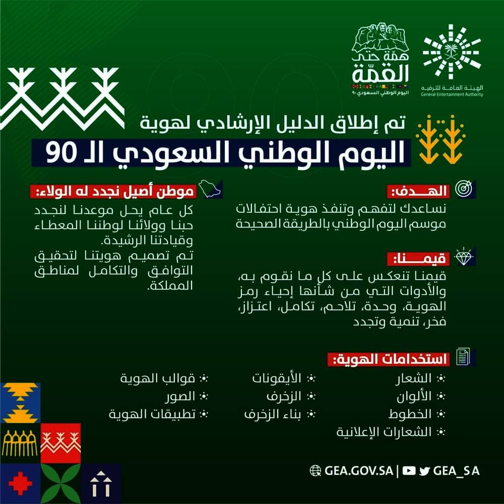 «همة حتى القمة» .. هوية موحدة لليوم الوطني الـ 90