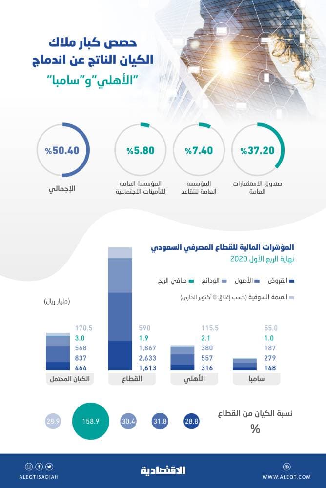 عاصفة تقطع الكهرباء عن 300 ألف أمريكي وتلغي 1000 رحلة طيران