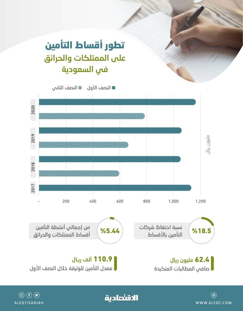 33 نقطة .. «نقطة الأمان» للاتحاد