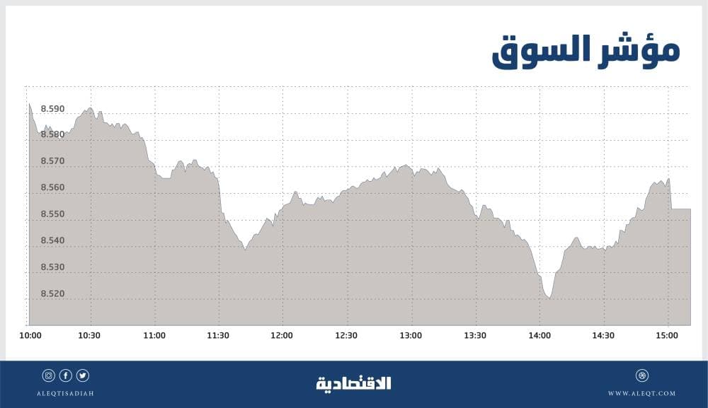 "جوجل" تعتزم إنفاق مليار دولار لإنشاء مقر جديد في نيويورك
